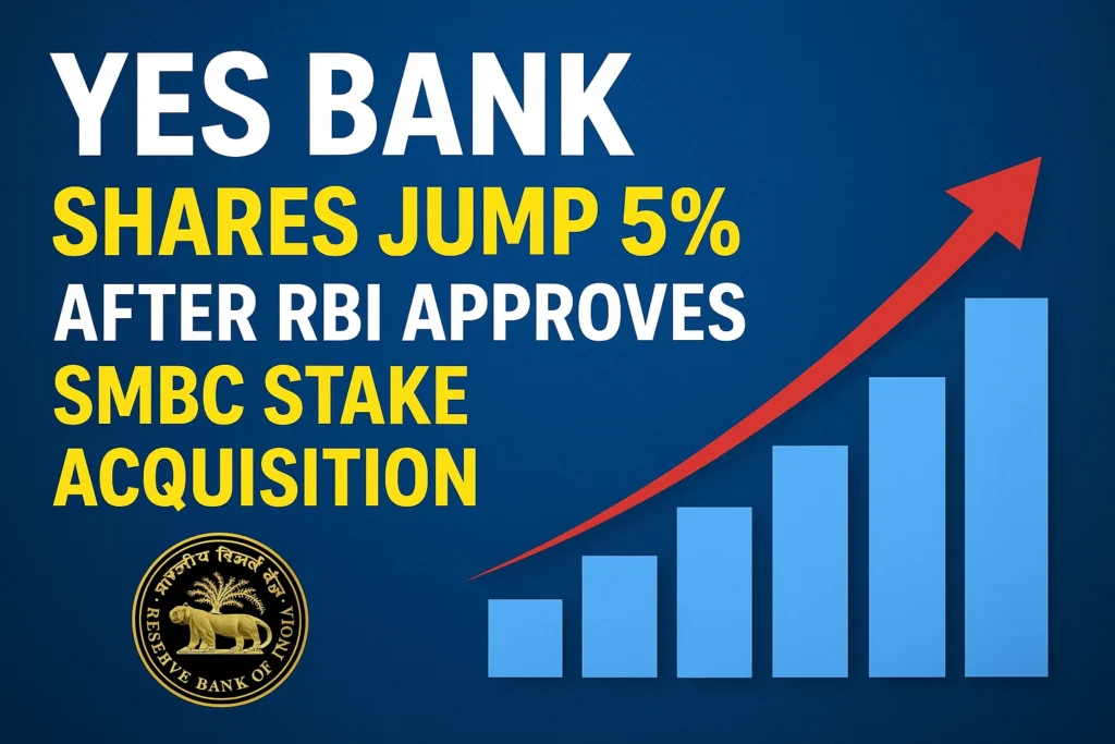 Yes Bank Share